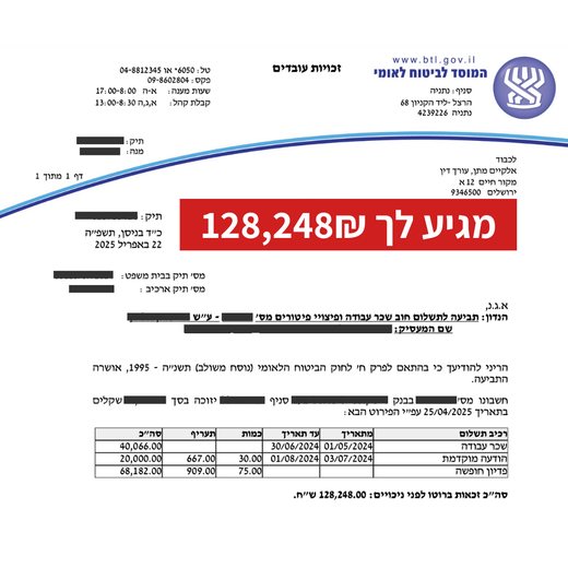 החלטת המוסד לביטוח לאומי על סך 128,248 שקלים