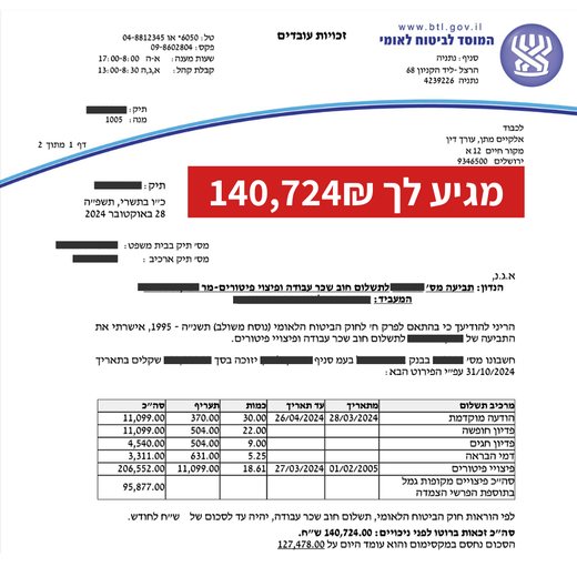החלטת המוסד לביטוח לאומי על סך 127,478 שקלים
