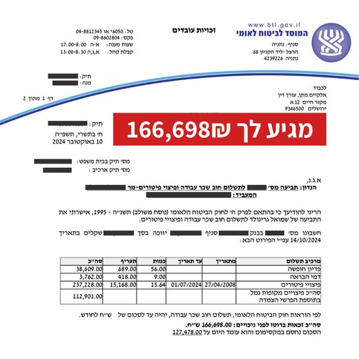 החלטת המוסד לביטוח לאומי על סך 127,478 שקלים