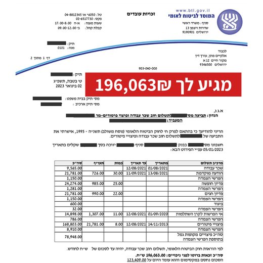 החלטת המוסד לביטוח לאומי על סך 123,409 שקלים